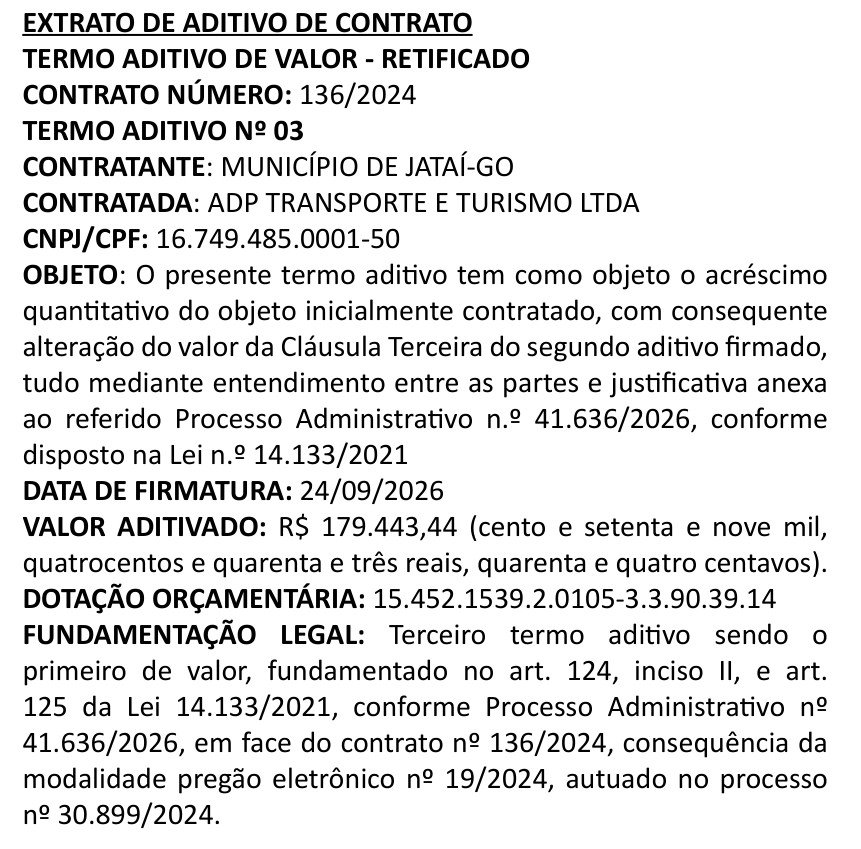 Trecho do Diário Oficial de Jataí com o extrato do terceiro termo aditivo ao Contrato nº 136/2024, no valor de R$ 179.443,44