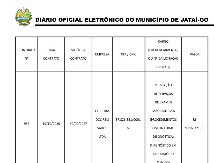 Tabela do Diário Oficial de Jataí com o Contrato 958, de 19/10/2026, vigência até 30/09/2027, empresa Ferreira dos Reis Saúde Ltda. e valor de R$ 9.202.371,35